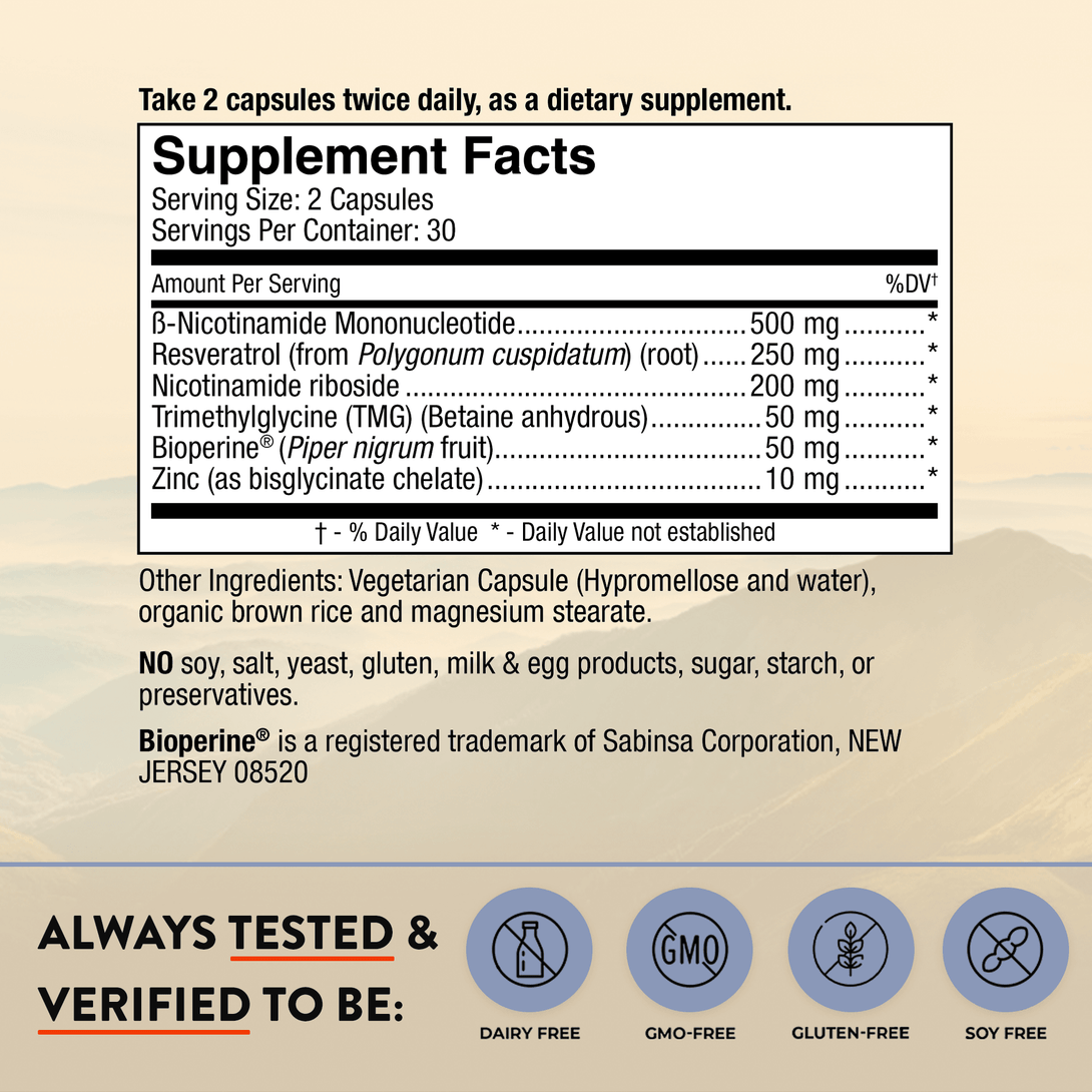 Supplement Facts panel