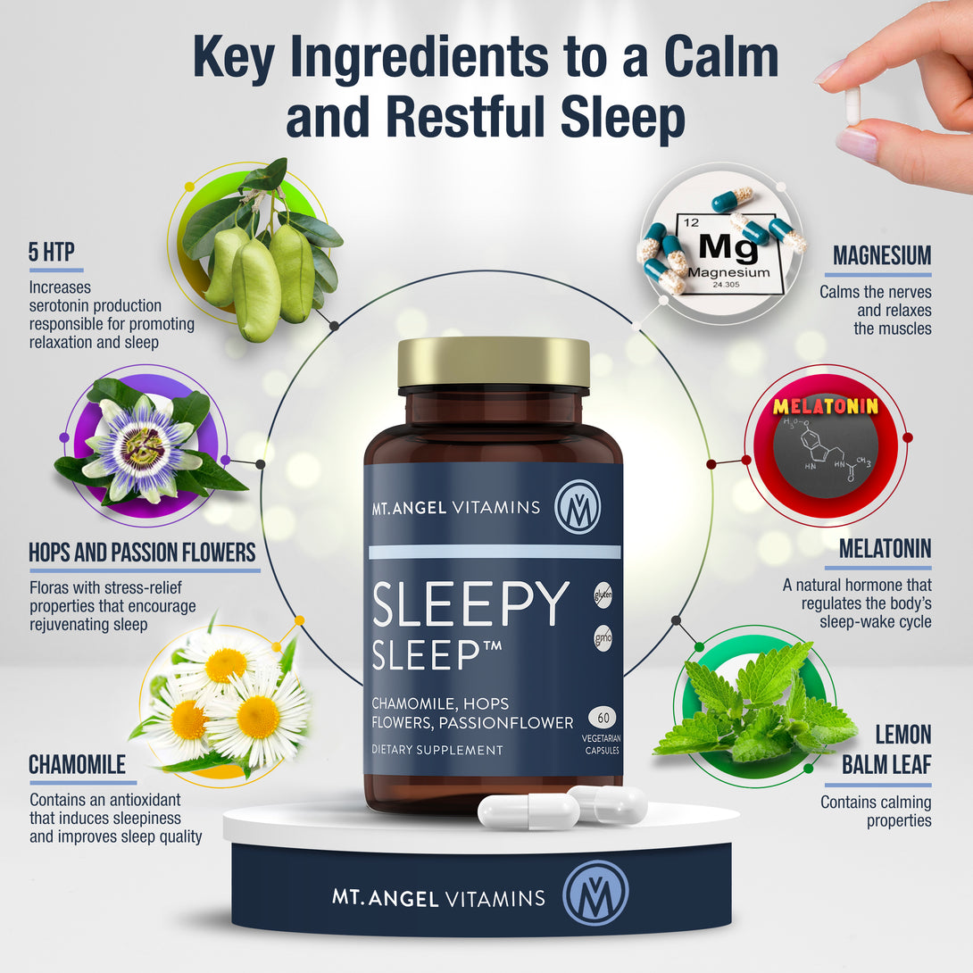 Image of Mt. Angel Vitamins Sleepy Sleep bottle on pedestal with the header Key Ingredients to a Calm and Restful sleep. Bottle is surrounded by the key ingredients in the Mt. Angel Vitamins Sleepy Sleep formula, including 5-HTP, Magnesium, Hops and Passion flowers, Melatonin, Chamomile and Lemon Balm Leaf.